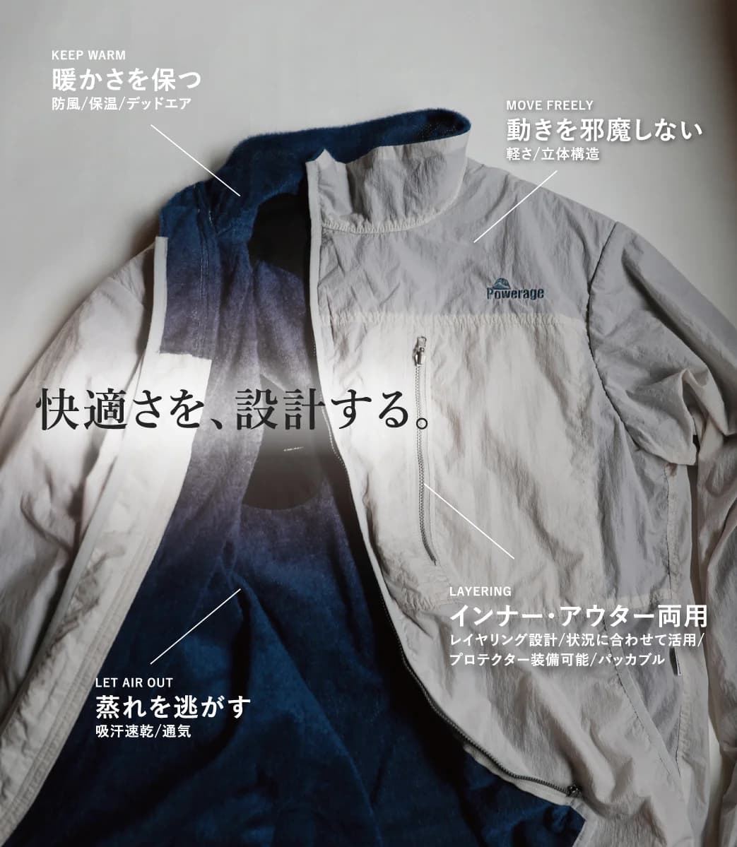 OCTA®インナーの特徴図解 暖かさを保つ・動きを邪魔しない・蒸れを逃がす・インナー/アウター両用