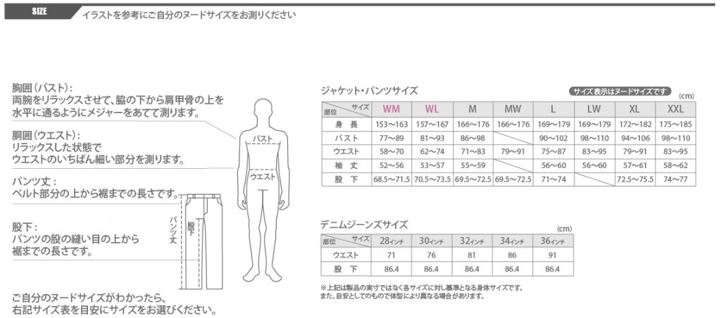 サポート情報 Powerage パワーエイジ